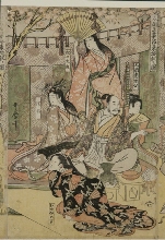 Image du Taikō et ses cinq femmes admirant les cerisiers en fleur à Higashiyama (Taikō gosai rakutō yūkan no zu)