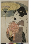 Fūryū nana Komachi (Elegant seven Komachi): Praying for rain (Amagoi)