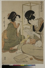 Fūryū kodakara awase (Collection de petits trésors élégants): Lecture
