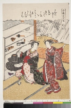 Imayo zashiki hakkei: Pluie nocturne sur les attributs de la cérémonie de thé