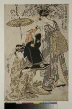 Seirō kabuki yatsushi-e zukushi jūban tsuzuki (Illustrations complètes de parodies de kabuki dans les Maisons vertes - Set de dix): Les shinzō Yoyomachi et Yoyohana de la maison Matsubaya